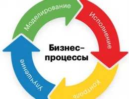 Оптимизация процессов: как выбрать сельхозтехнику для эффективного ведения хозяйства