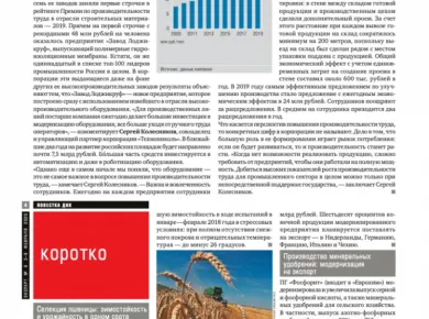 Эффективные решения для повышения продуктивности в лесном хозяйстве