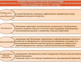 Как выбрать надежное оборудование для эффективного сельского хозяйства