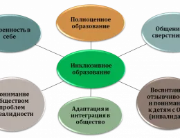 Комплексный подход к выбору сельхозтехники: от анализа до внедрения