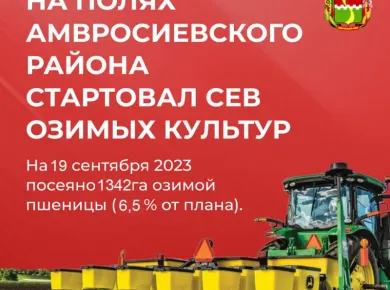 Выбор оборудования для орошения: Как повысить урожайность в 2023 году