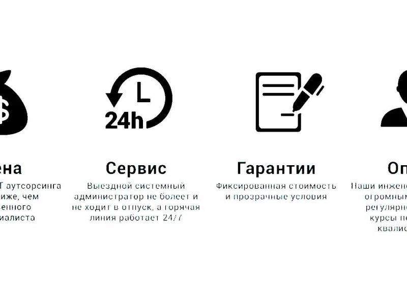Обслуживание и ремонт: как выбрать надежного поставщика услуг