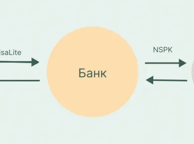 Тестирование сельхозтехники: ключевые аспекты для успешного выбора оборудования