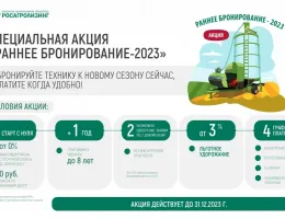 Как выбрать специализированную технику для аренды: советы для аграриев