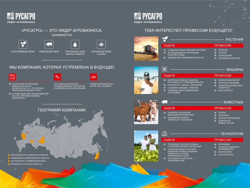 Как выбрать идеальное оборудование для аренды в агробизнесе