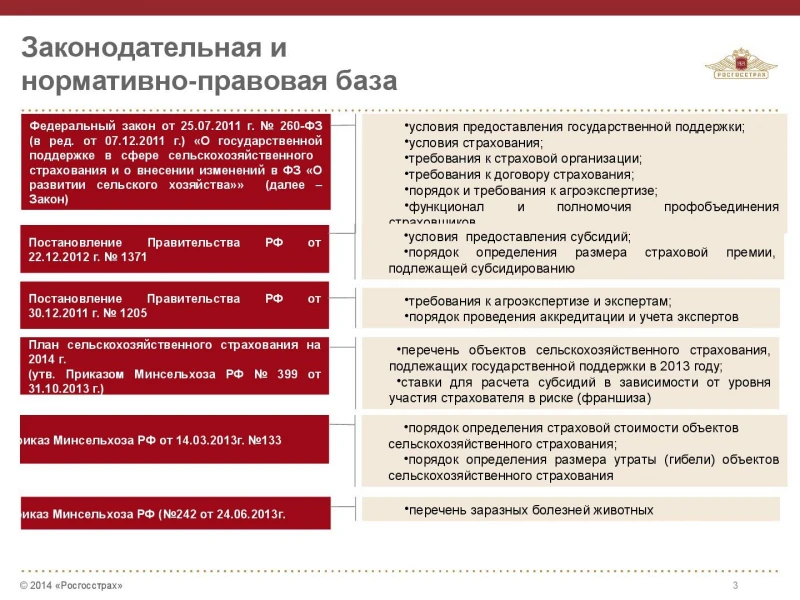 Преимущества аренды специализированной техники для эффективного ведения сельского хозяйства