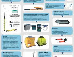 Как выбрать подходящее оборудование для кормозаготовки: советы и рекомендации